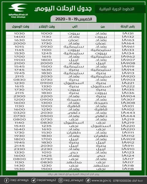 جدول رحلات شركة الخطوط الجوية العراقية ليوم الخميس  الموافق 19-11-2020