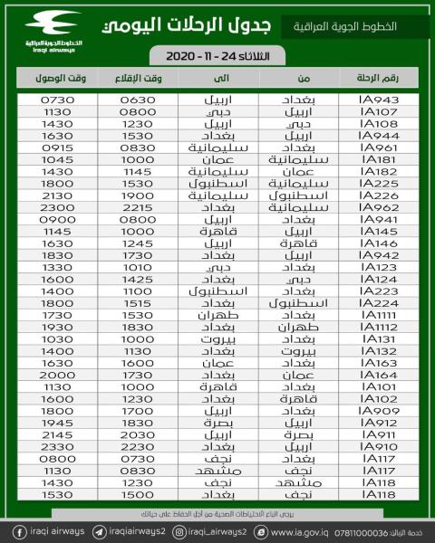 جدول رحلات شركة الخطوط الجوية العراقية ليوم الثلاثاء الموافق 24-11-2020