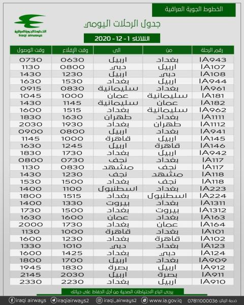 جدول رحلات شركة الخطوط الجوية العراقية   ليوم الثلاثاء الموافق 1-12-2020   .