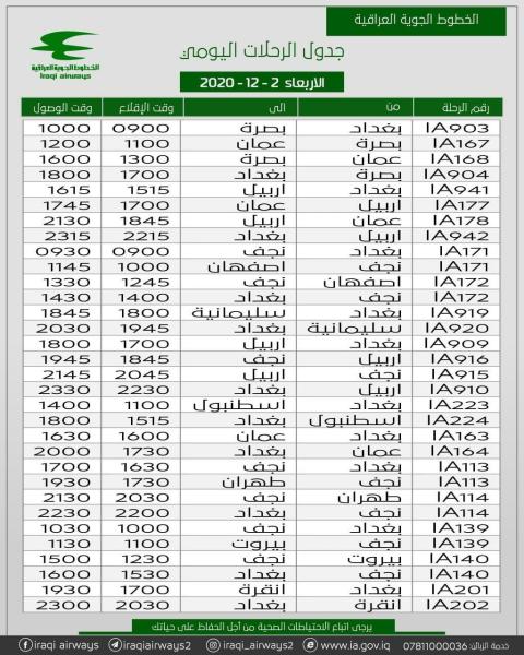 جدول رحلات شركة الخطوط الجوية العراقية   ليوم الاربعاء الموافق 2-12-2020