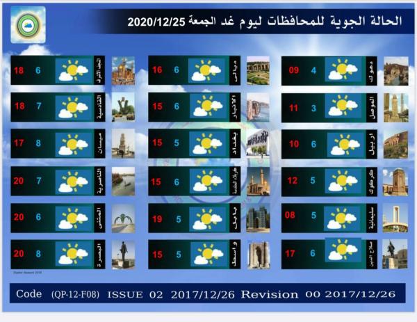 الحالة الجوية لهذا اليوم الخميس الموافق  24-12-2020 والايام التي تليه مع تقرير كميات الترسبات المائية الساقطة في محطات العراق خلال ال 24 ساعة الماضية والصادرة