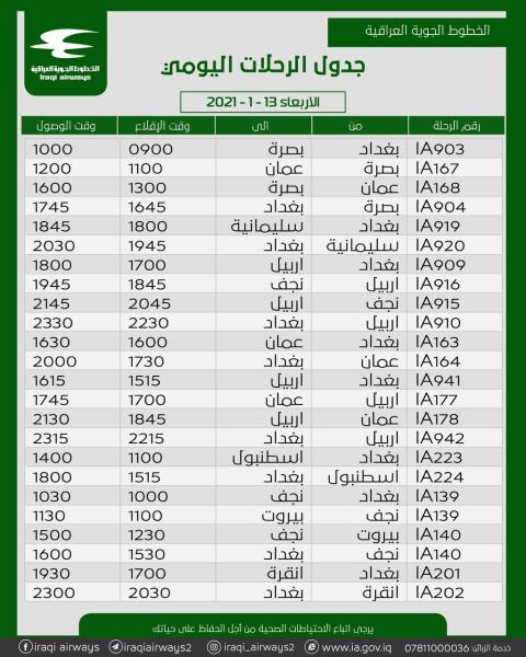 جدول رحلات شركة الخطوط الجوية العراقية   ليوم الاربعاء  الموافق 13- 1-2021