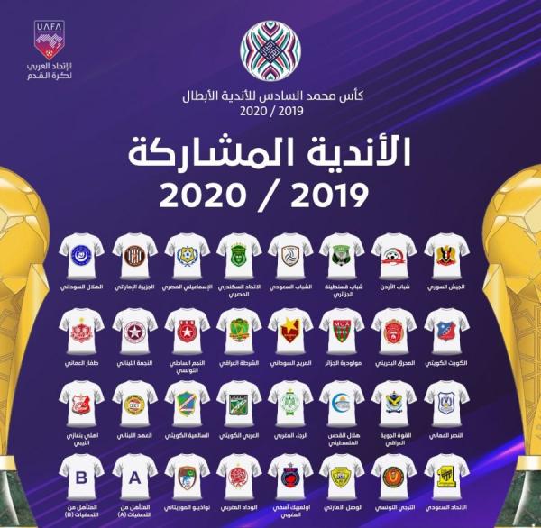 الاتحاد العربي يحدد تصنيف الأندية المشاركة بكأس محمد السادس