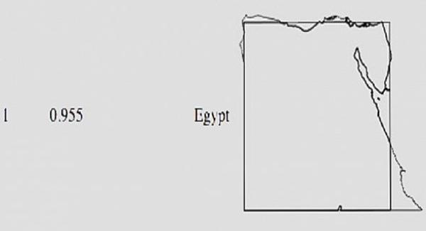 باحث أسترالي يثبت أن مصر هي الدولة الأكثر شبها بشكل المستطيل الهندسي