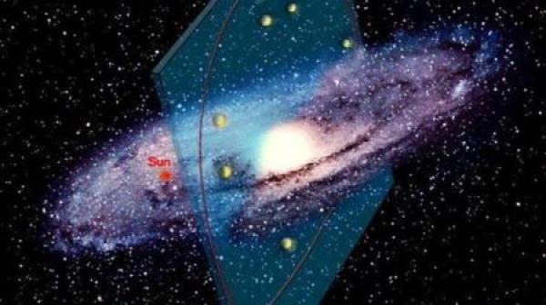 علماء الفلك يكتشفون "عنوان" درب التبانة
